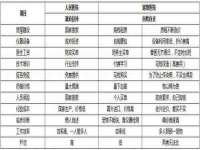 南京优旺胜商贸有限公司