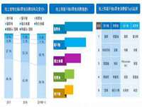南京优旺胜商贸有限公司